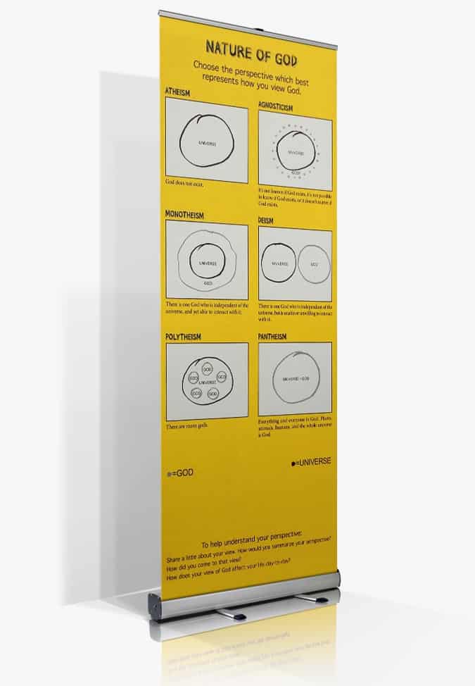 Perspective Nature of God Banner (Standard)